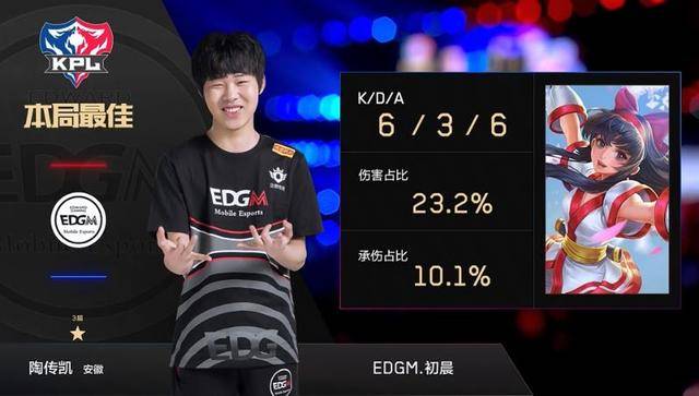 需要明确的 需要明确的