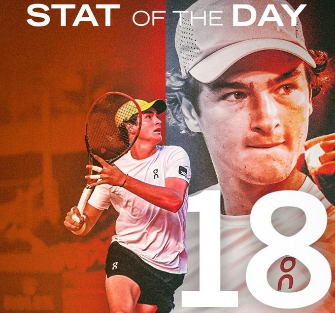 合同作出回 合同作出回